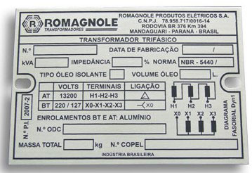 Etiqueta Imobilizado