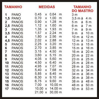 TAMANHOS DE BANDEIRAS E MASTROS